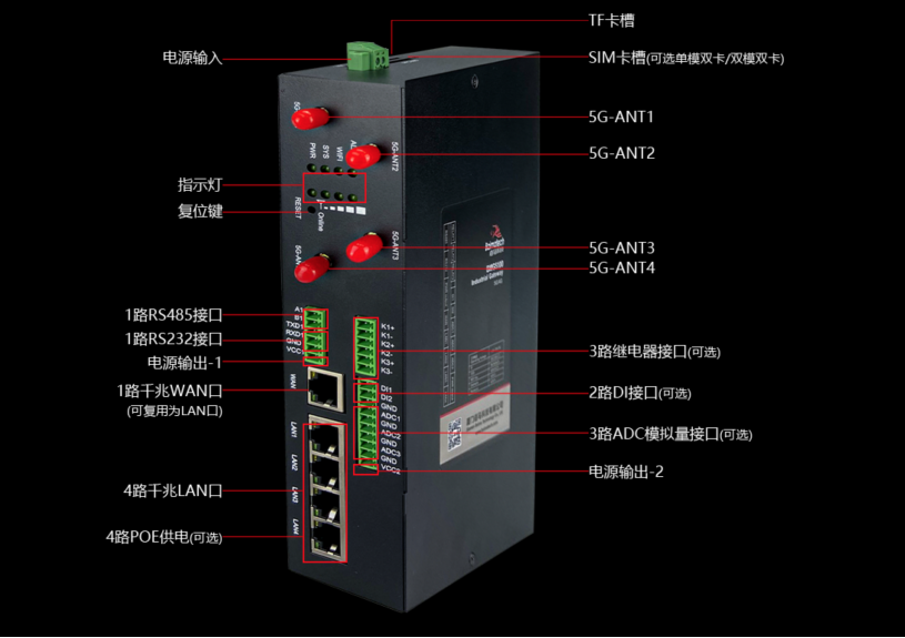 凯发K8国际5G工业网关BMG5100.png