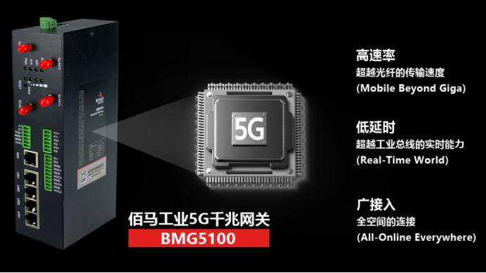 凯发K8国际5G工业智能网关.png