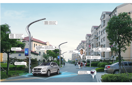 智慧社区，基于智慧路灯杆对社区安防、停车管理、家居智能化等进行高度整合，为社区居民给予一个安全、舒适、便利的生活环境。